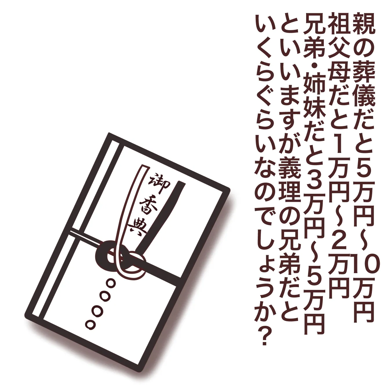 妹の旦那さんへの香典金額